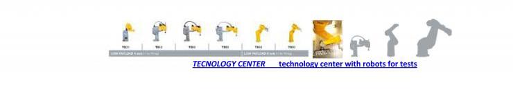 Proiettori auto/moto